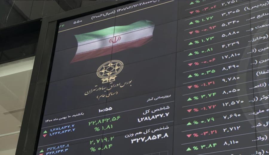 رشد ۴۶ هزار هزار واحدی شاخص بورس در معاملات امروز بازار